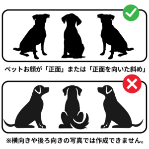 良い例・避けたい例